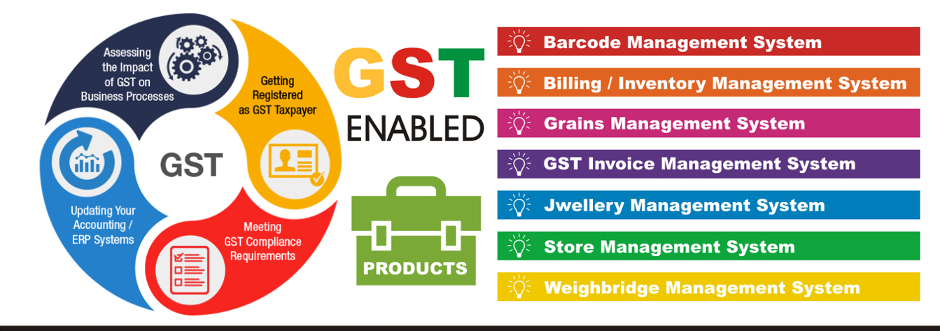 gst-software